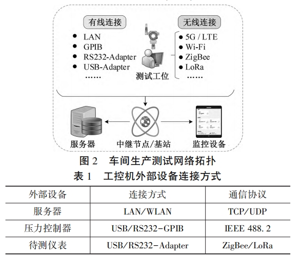 ܇ga(chn)y(c)ԇW(wng)j(lu)?f)? width=